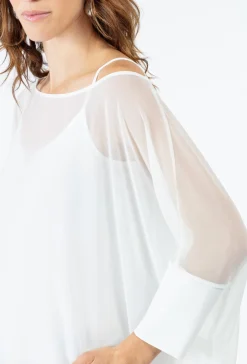 Top ISARO